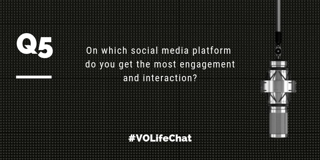 Question 5. On which social media platform do you get the most engagement and interaction?