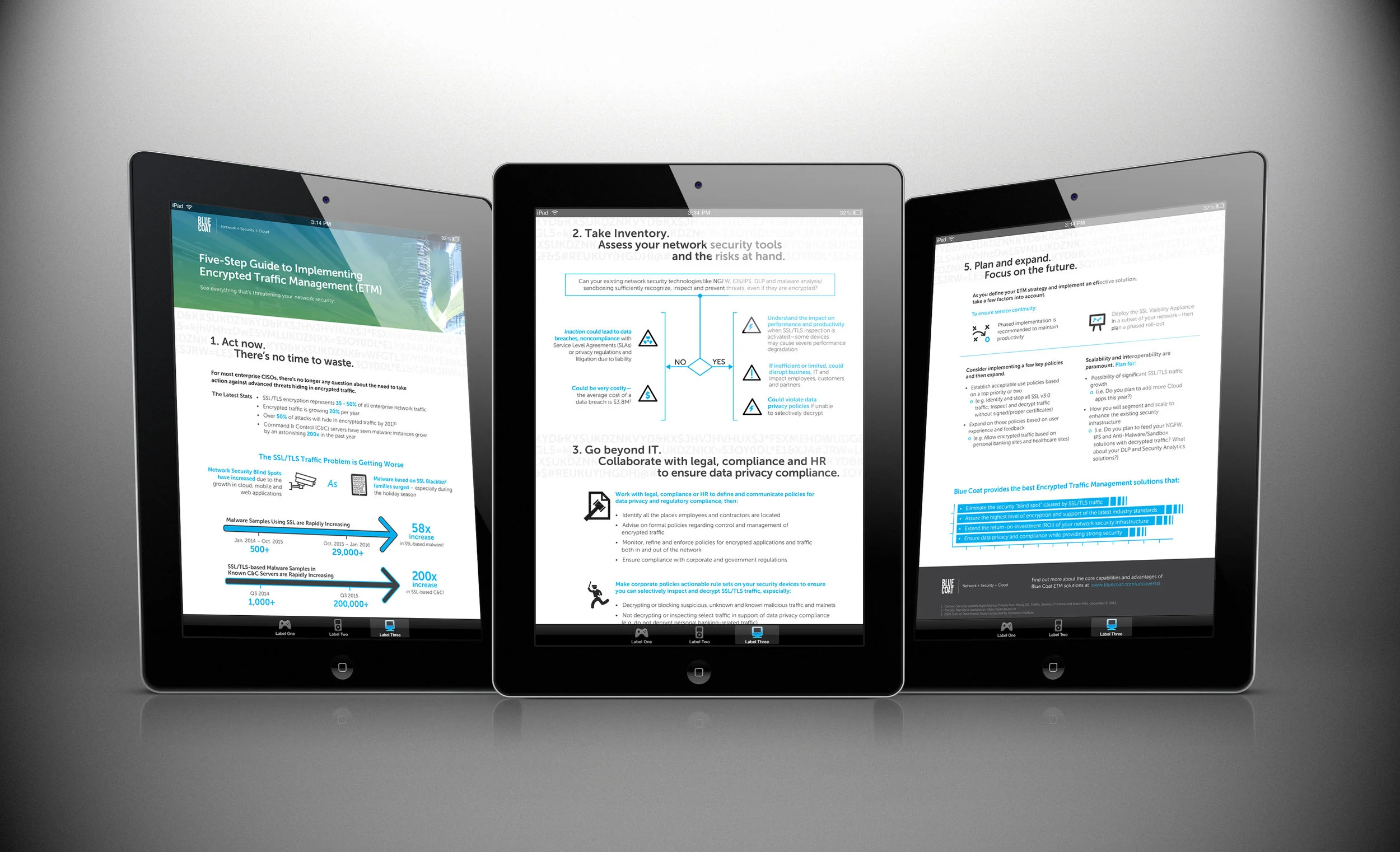 BlueCoat-Info2_iPad2-Mockup-diferents-vertical-views-black.jpg