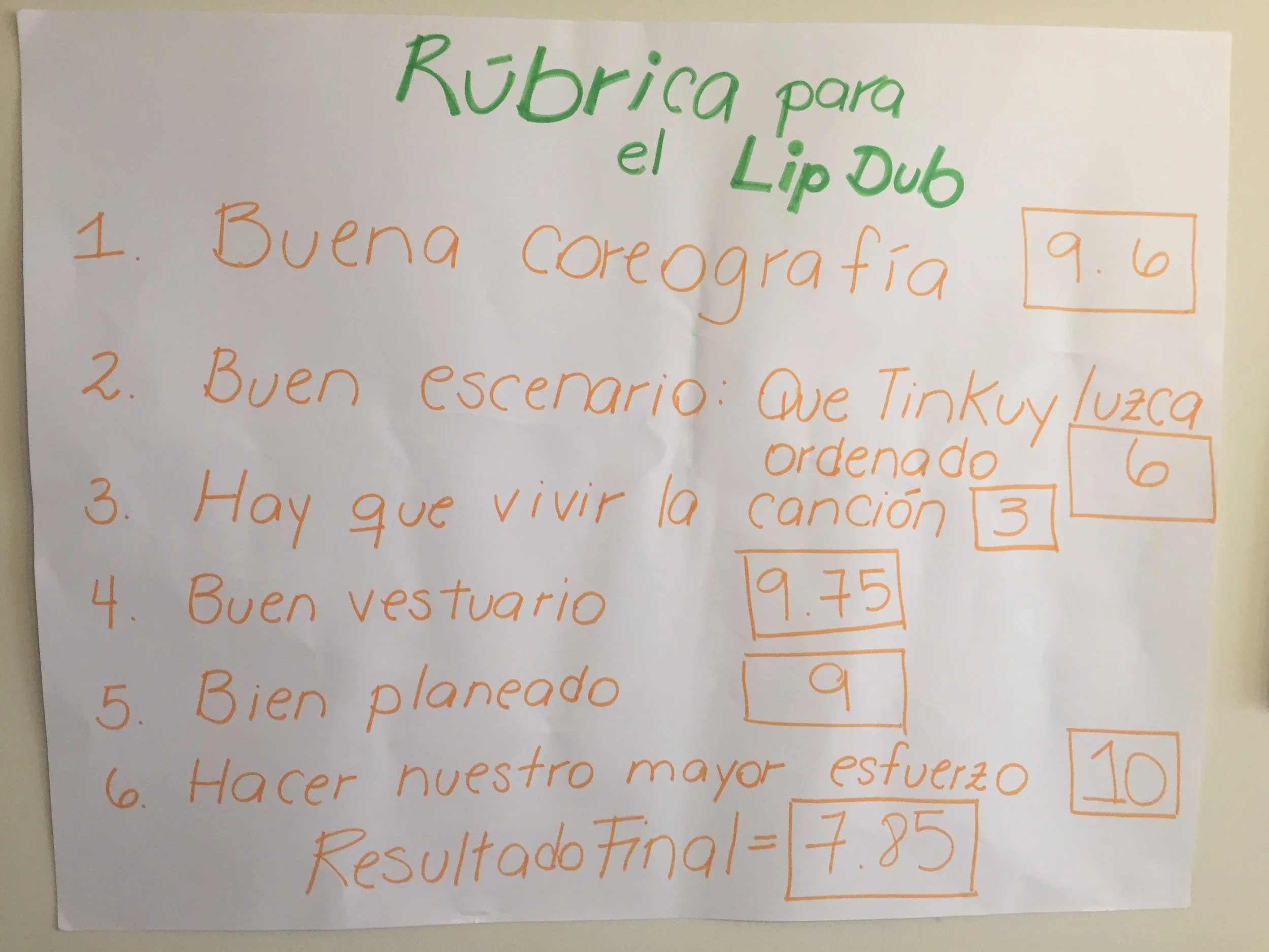 Rúbrica y promedios finales por criterio.