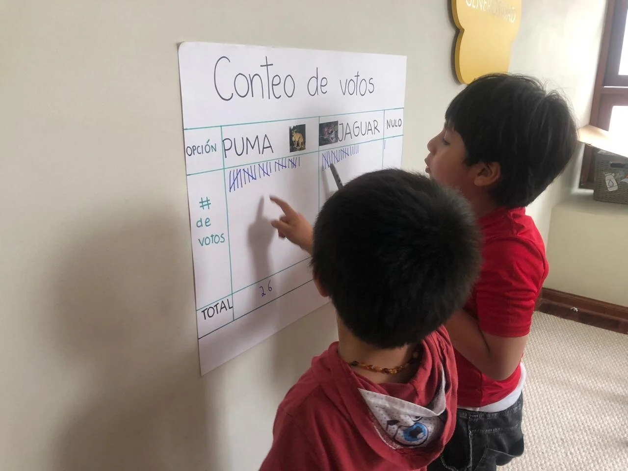 Verificación independiente.