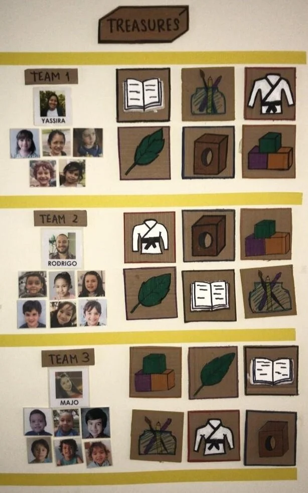 Tesoros del Templo TMA