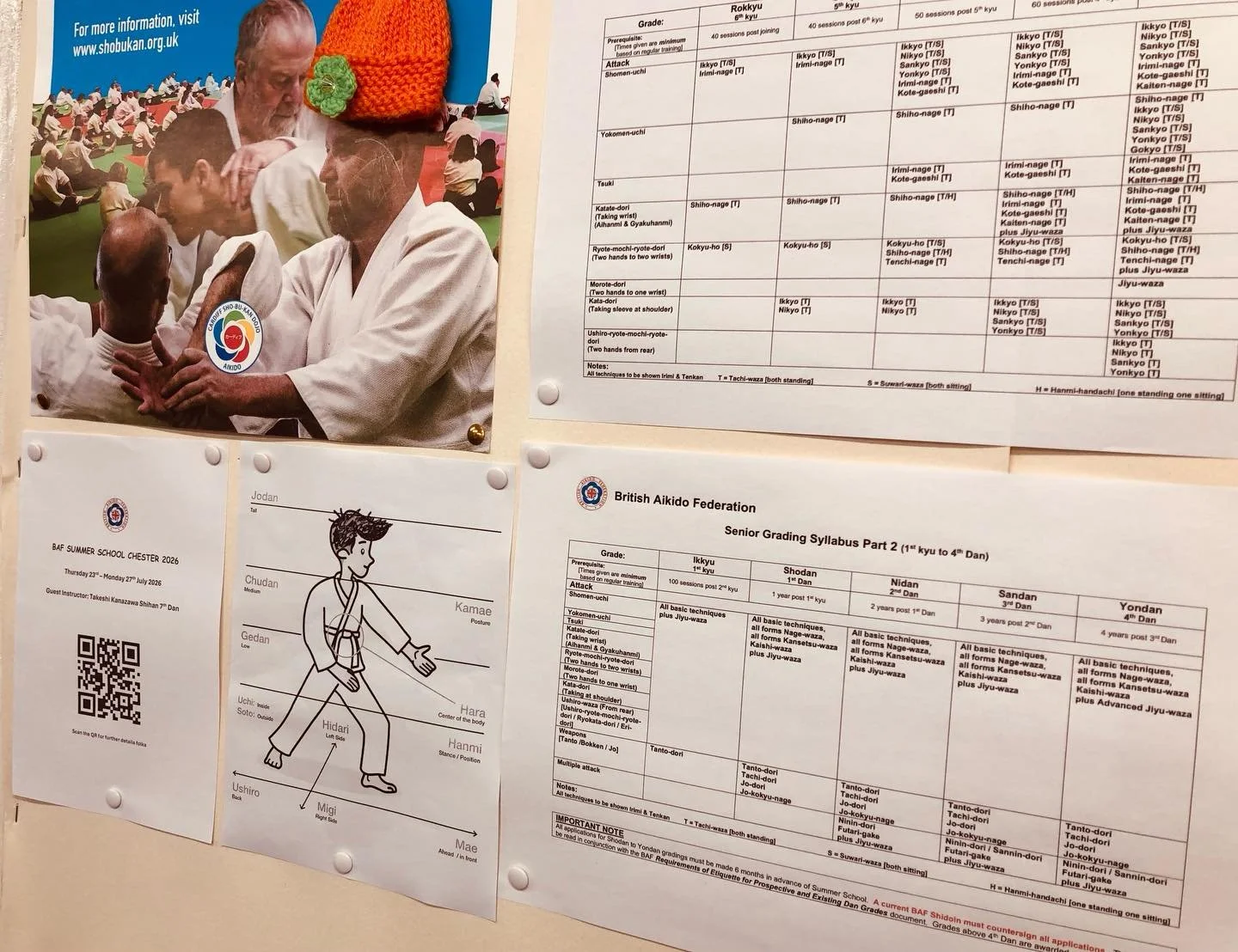 New edition to our analogue notice board for 2026, get to know your Hidari from your Jodan courtesy of Drew #cardiffshobukanaikido
