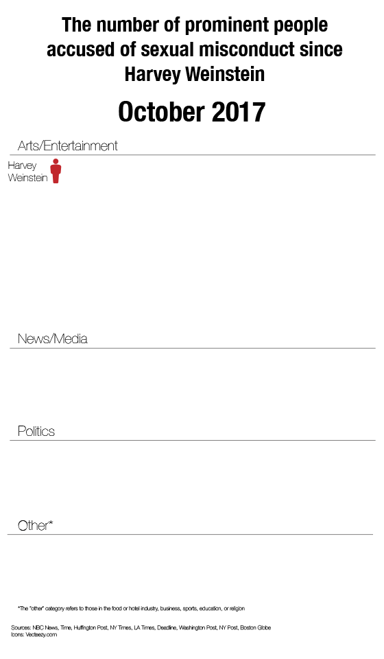 Image uploaded from iOS.gif