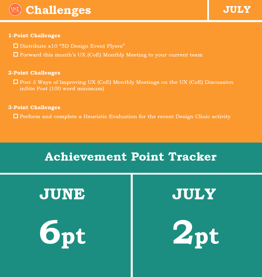 Challenge Postcard. PNG.PNG