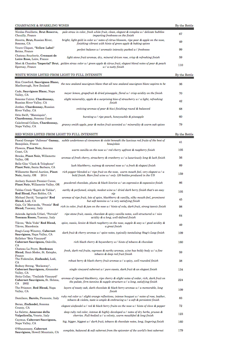Current Wine List 2.jpg