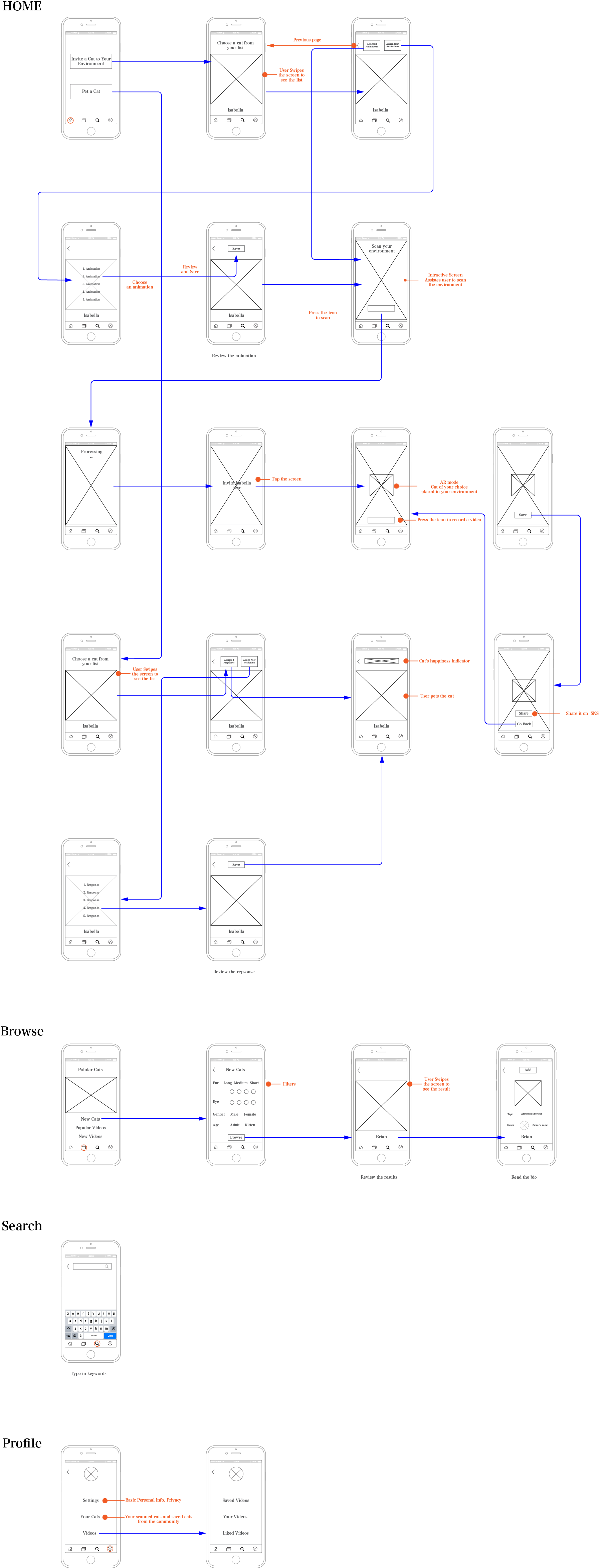 AR_CAT_AnnotatedUserFlow_.png