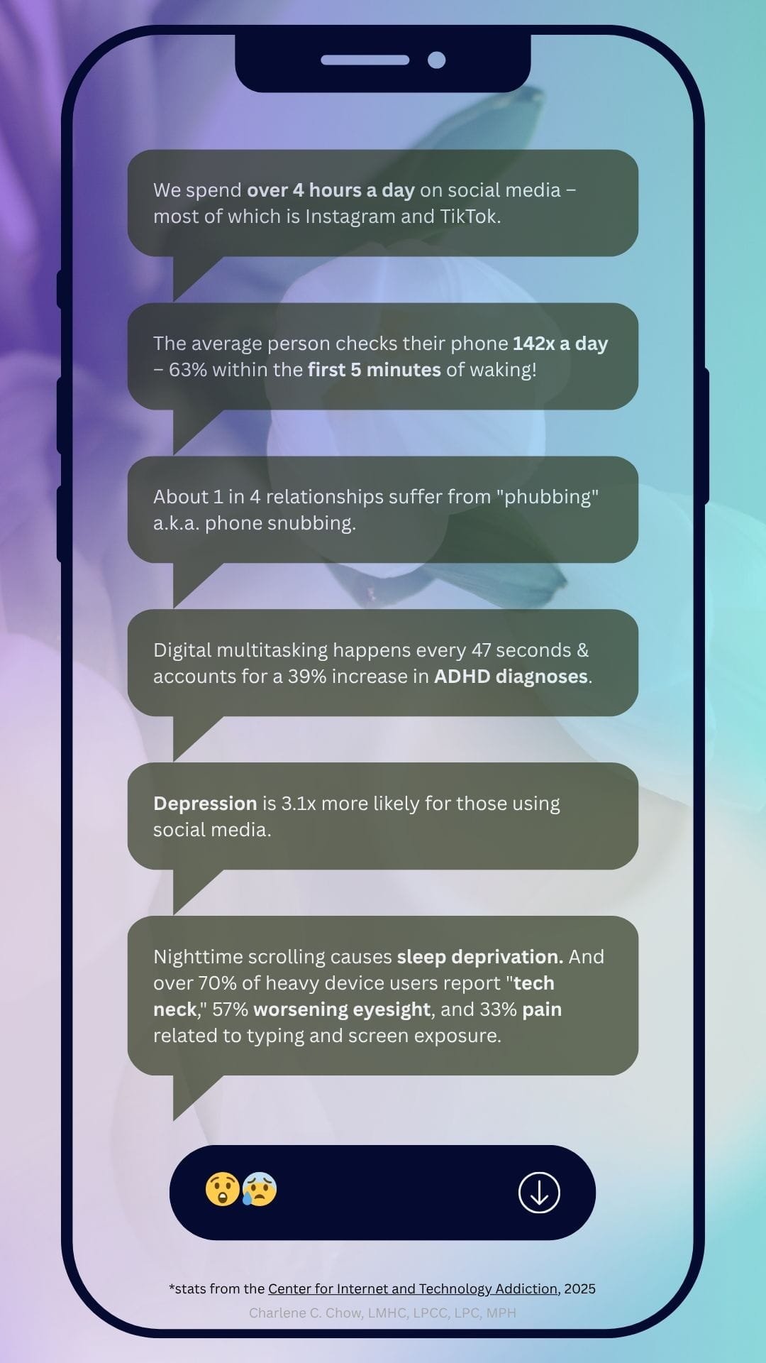 Graphic showing 2025 statistics from the Center for Internet and Technology Addiction