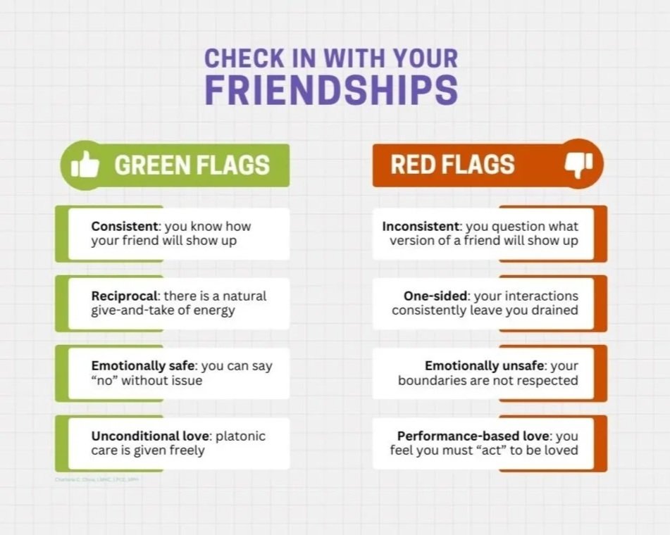 Green vs. red flags in friendships