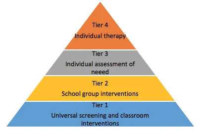 FTHF triangle.jpg