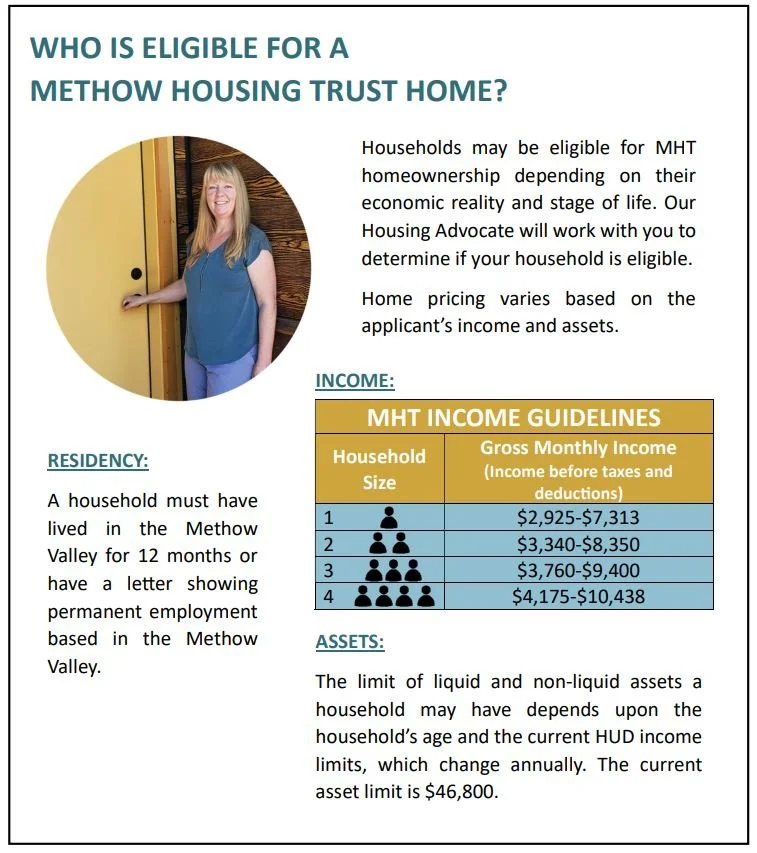 Eligibility — Methow Housing Trust