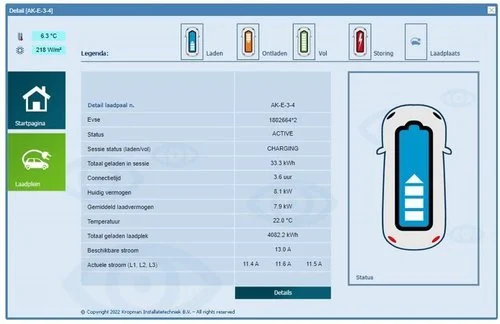 Kropman-InsiteSuite-Gebouwbeheer-a.s.r.-bidirectioneel laadplein-smart building-monitoring-duurzaamheid-2.jpg