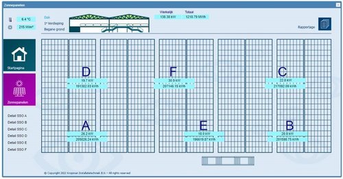 Kropman-InsiteSuite-Gebouwbeheer-a.s.r.-bidirectioneel laadplein-smart building-monitoring-duurzaamheid-3.jpg