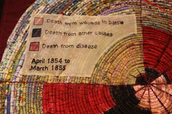Florence Nightingale