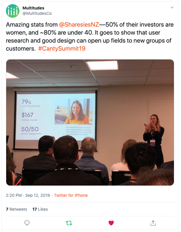 Image shows Brooke Roberts, co-founder and CEO of Sharesies, presenting in front of a room of people. On the wall next to her is a slide that sad: 79% [of investors] are under 40 years old, $167 is the average deposit, and the gender engagement has been balanced.