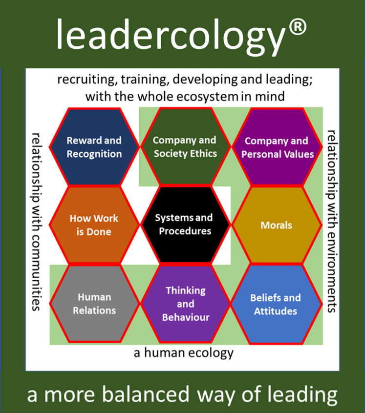 leadercology elements.png