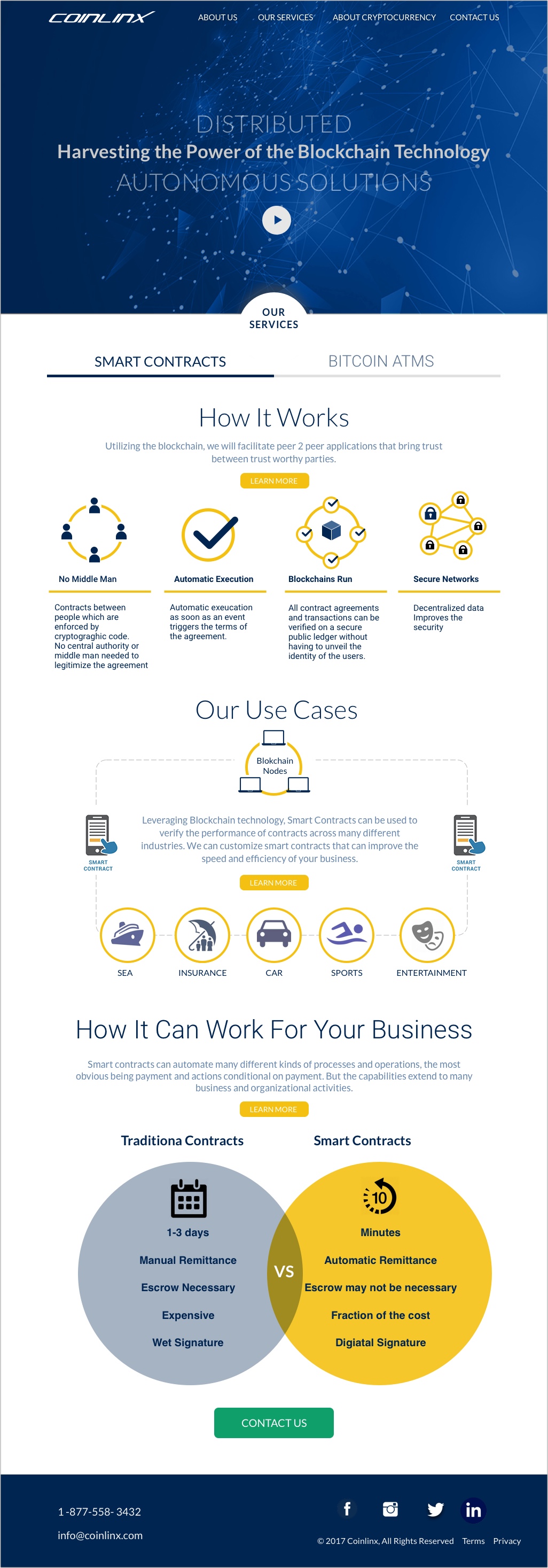 Smart Contracts Copy.jpg