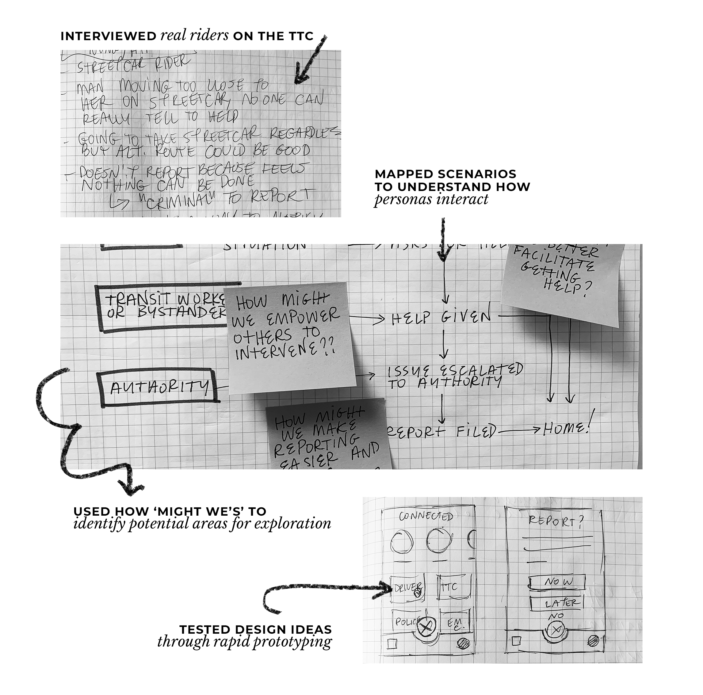 Neighborhood pre-work.png