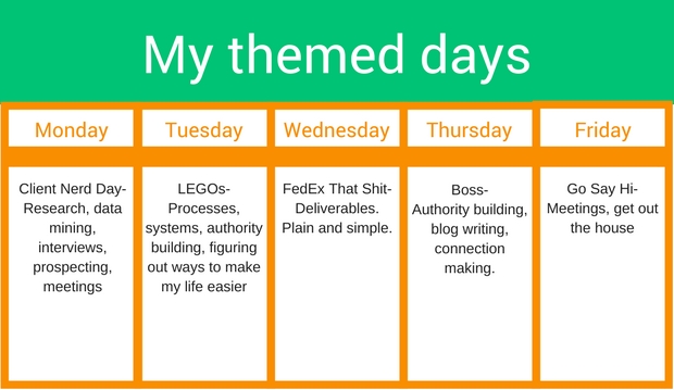 themed days productivity.jpg