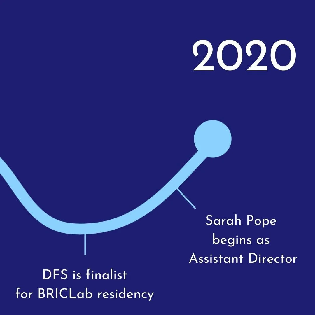 Join us as we look back on all that Dances for Solidarity accomplished in 2020! ⁠
⁠
❄️ At the beginning of last year, our leadership grew when Sarah Pope (@saritamonkey) became Dances for Solidarity's Assistant Director⁠.⁠
⁠
🌱 In March, DFS was name