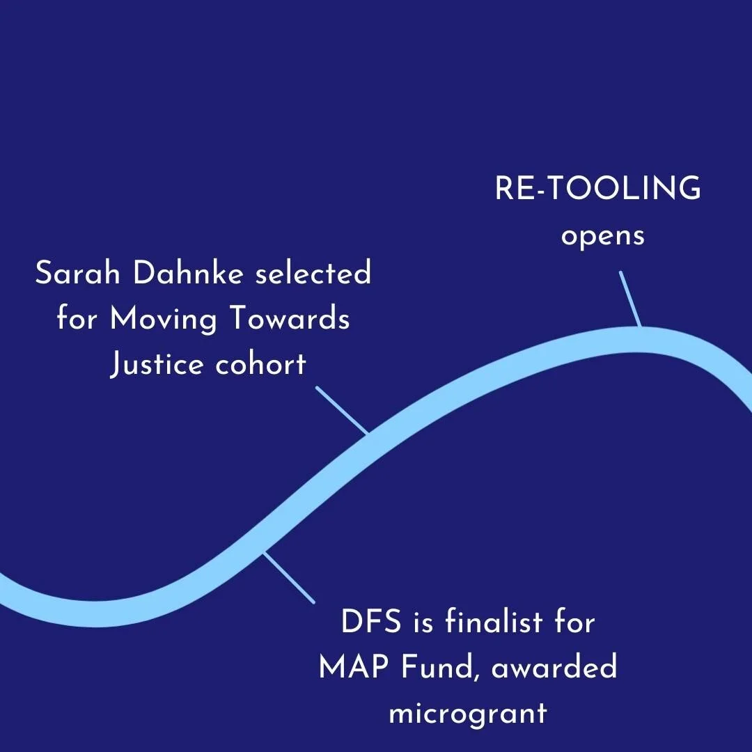 🌱 Just before the start of the pandemic, RE-TOOLING opened at @theclemente. The exhibit featured artifacts from the creation of Dancing Through Darkness in collaboration with Dushaan Gillum, and a live performance of the work featuring Christina Col