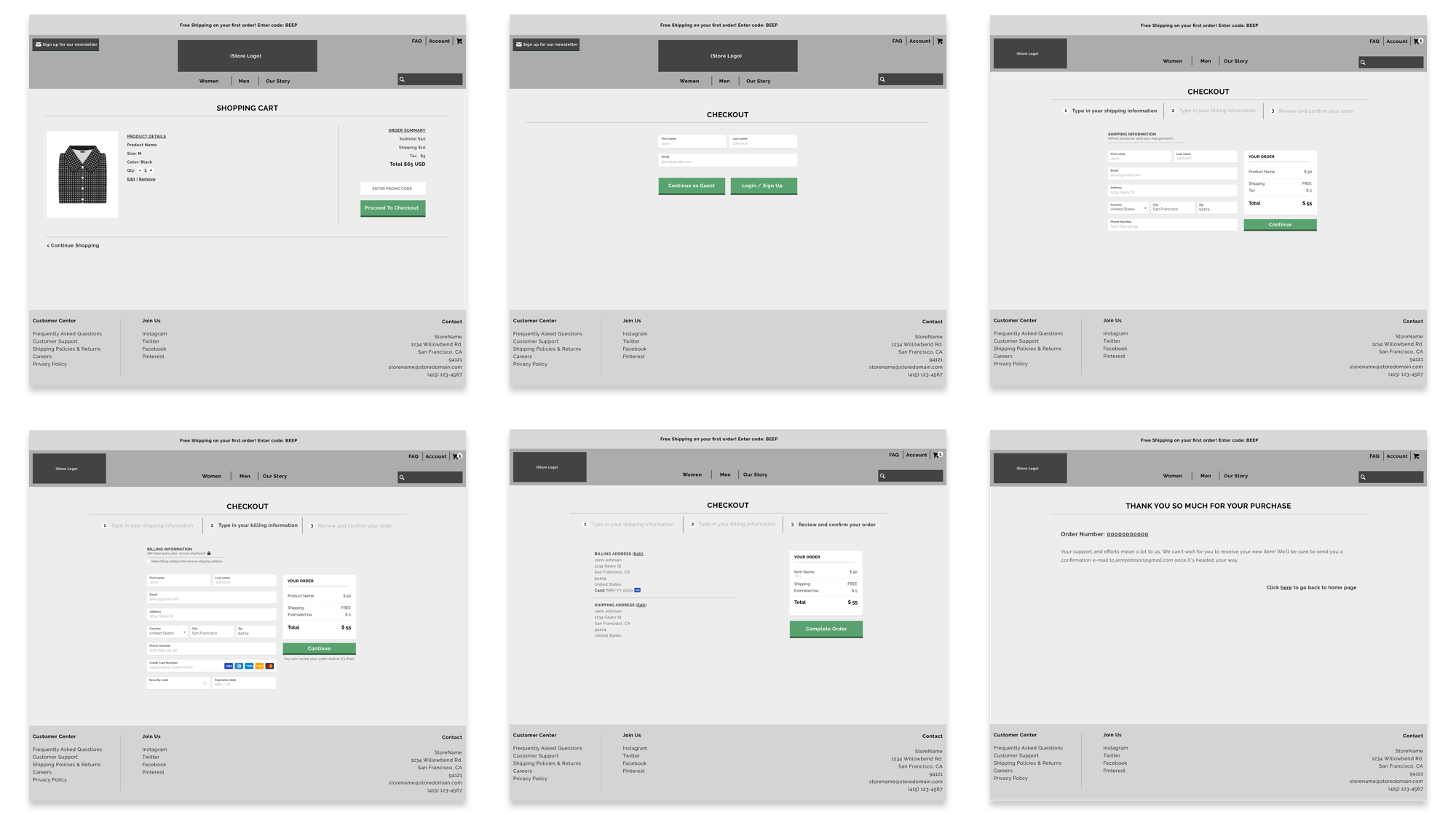 Wireframes V4: Checkout