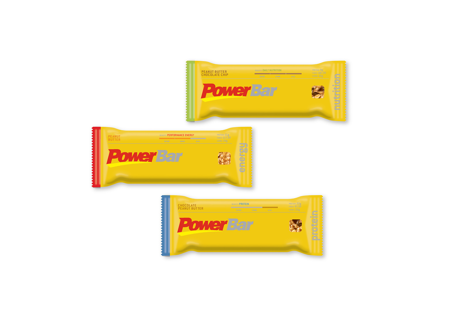 PowerBar