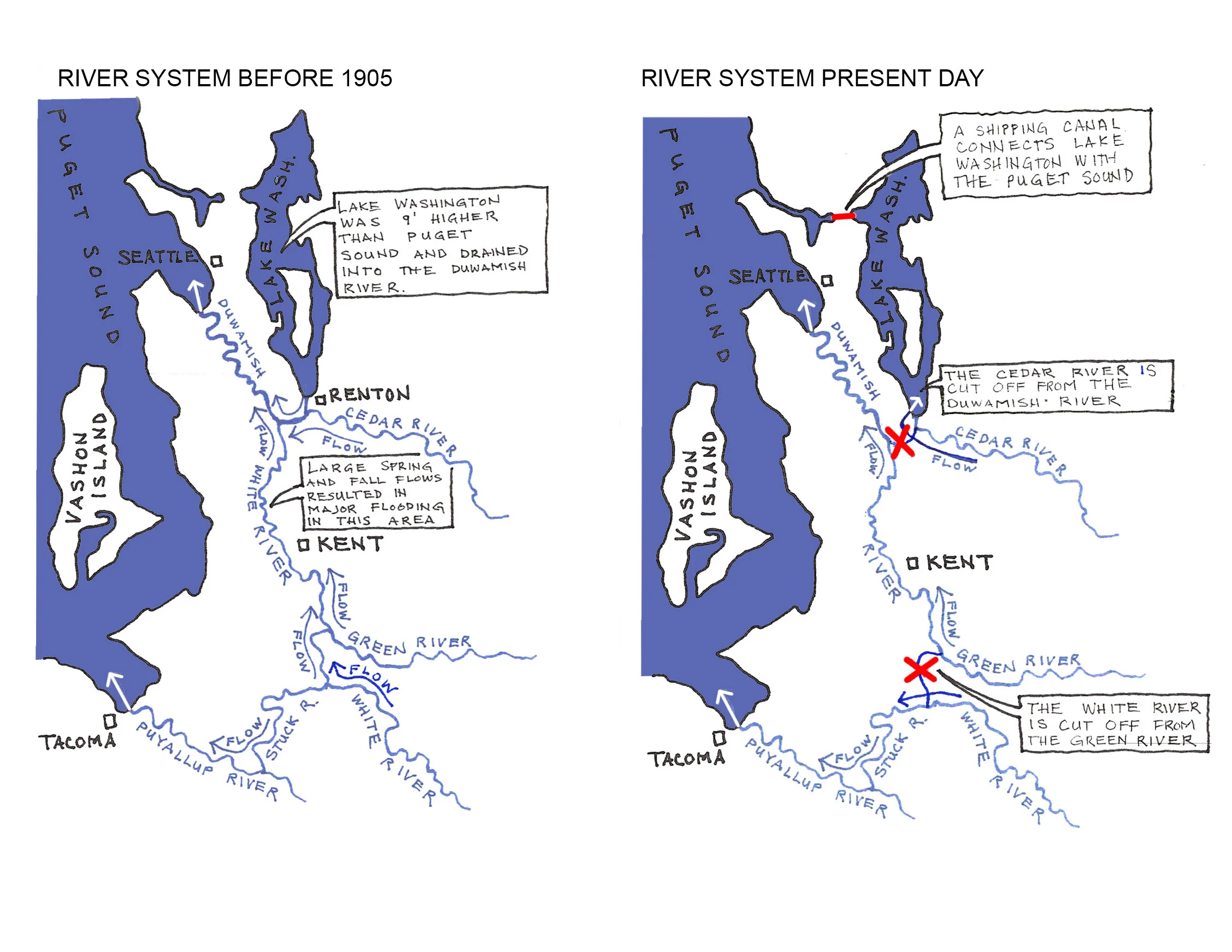 Green River System Changes.jpg