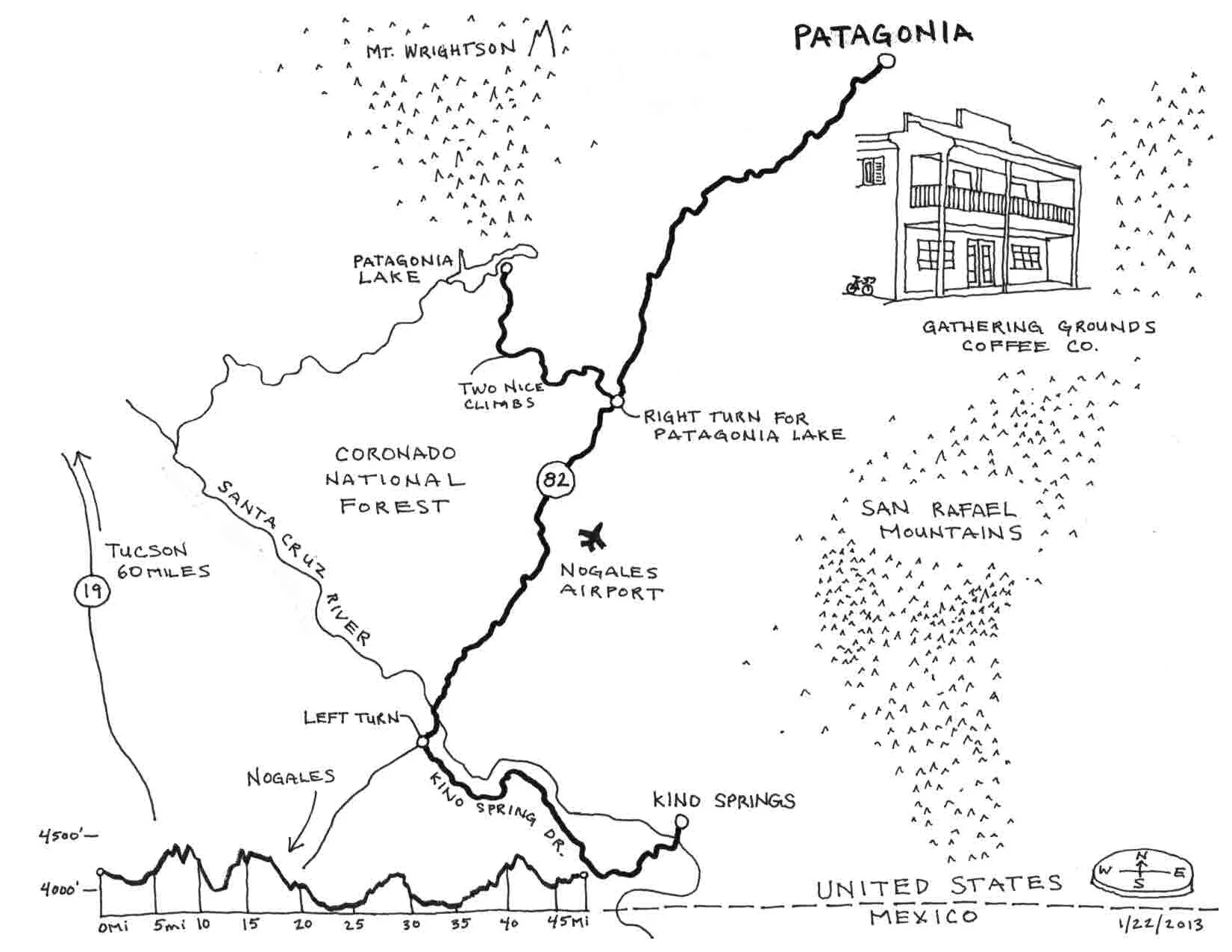 Patagonia