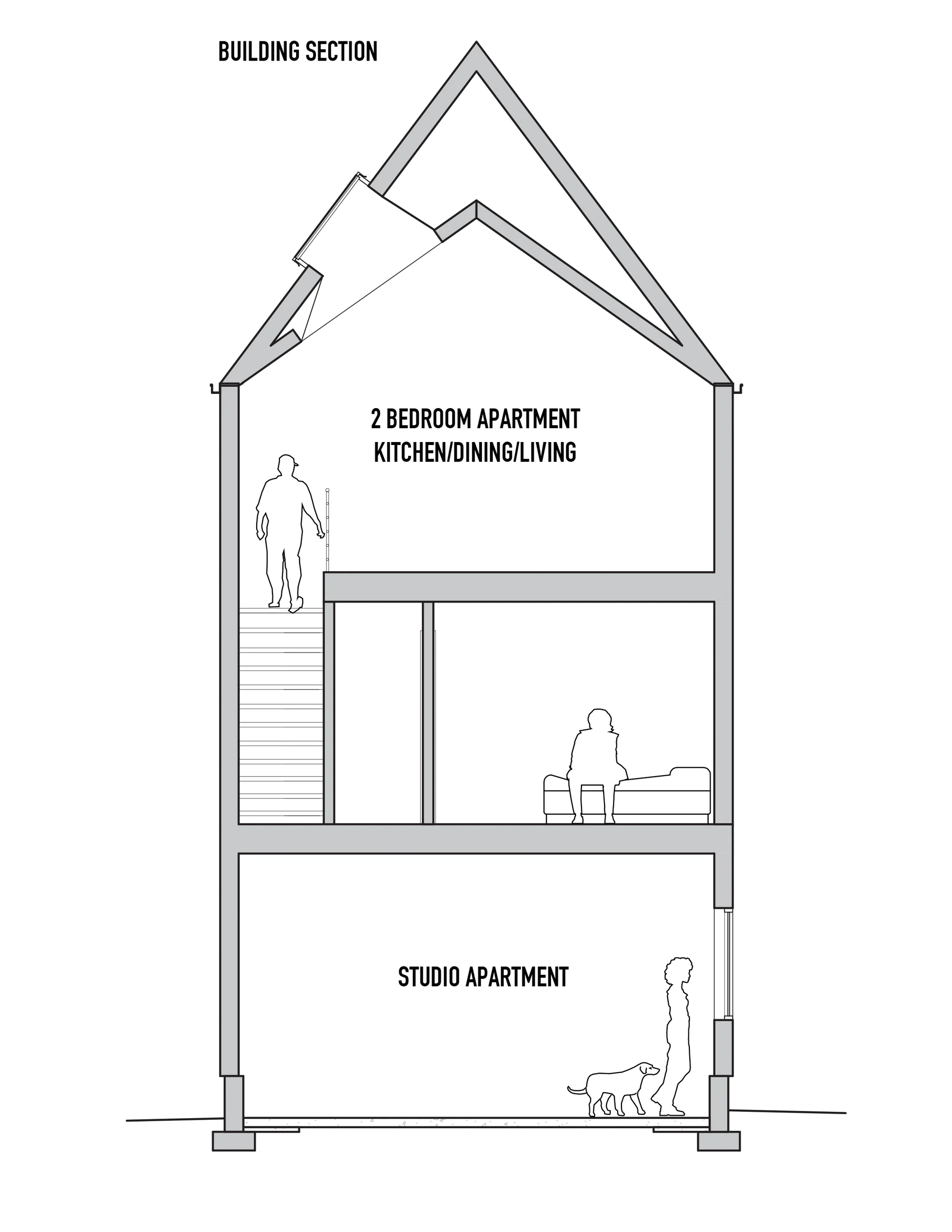 Large skylights bring sunshine and warmth into the upper floor