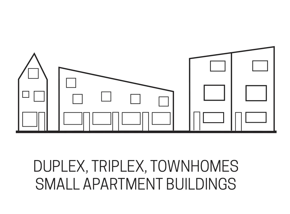 “Missing Middle” Housing?