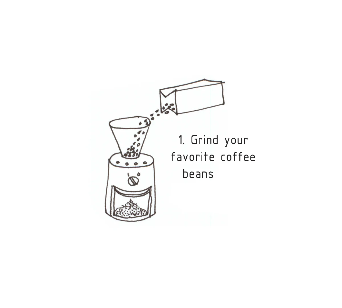 How to make a Chemex 2.jpg