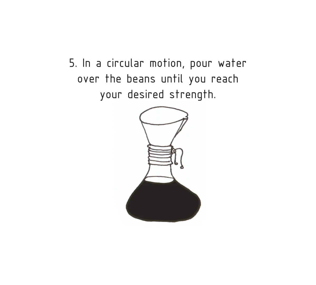 How to make a Chemex 6.jpg