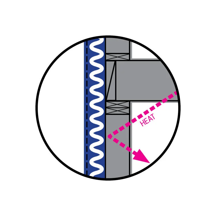 Passive House Building Science Deep Dive