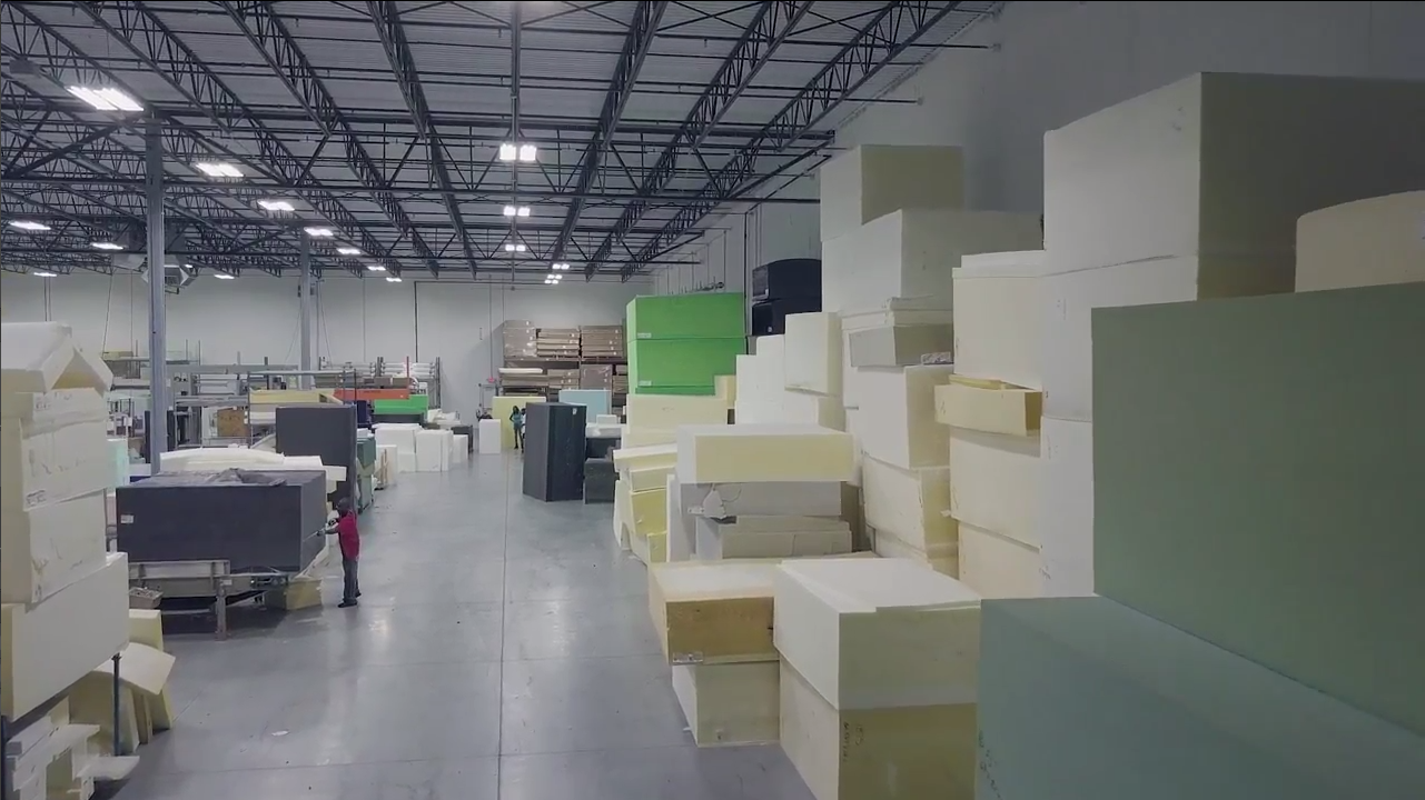 Comfort Option® Mattress Engineering The Science of Comfort