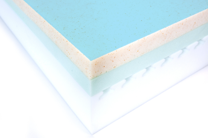 Comfort Option customized mattress construction with KulKote - Temperature Regulating Technology applied for cooling, comfortable sleep, all night long.