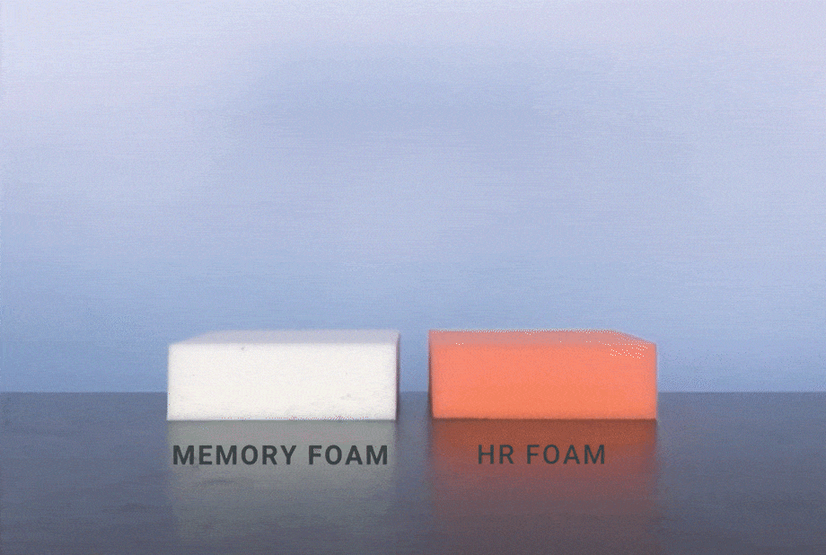 A GIF showing the "golf ball test" and the difference between memory foam and bouncy, high-resiliency (HR) foam.