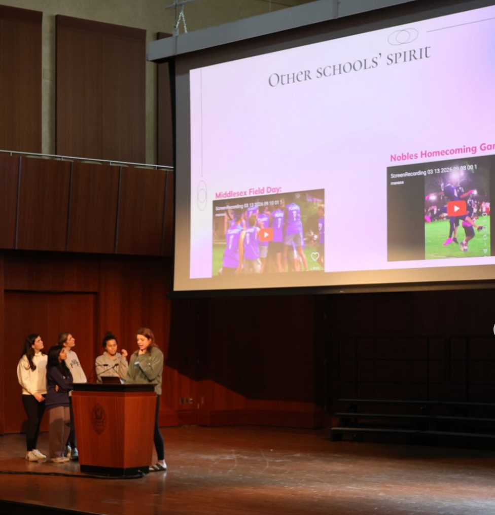 Lion Term across forms.png