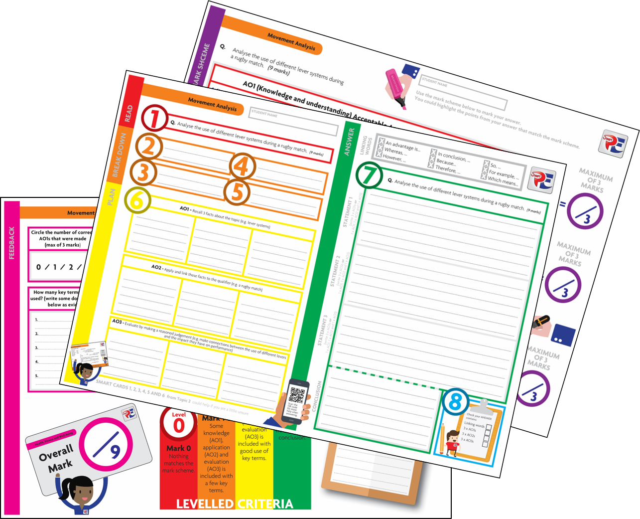 "Really like the layout of the planning and answer page, really helped students scaffold their answers. The mark scheme, also helped students structure and improve their answers..."