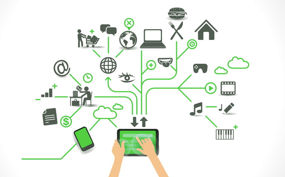 Terepac IOT Device Connection.png