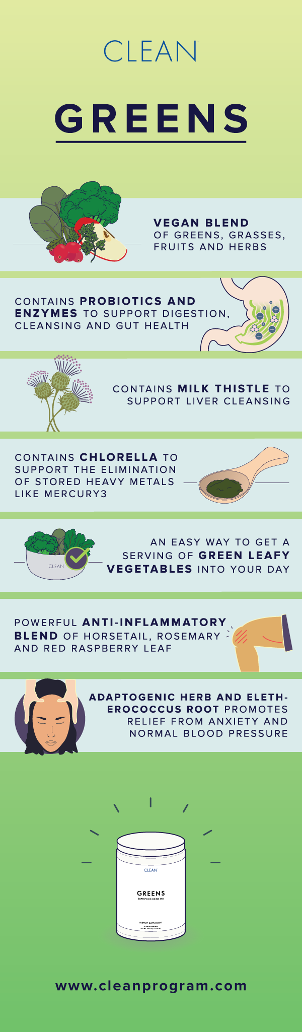CLEAN_Greens_Infographic.png
