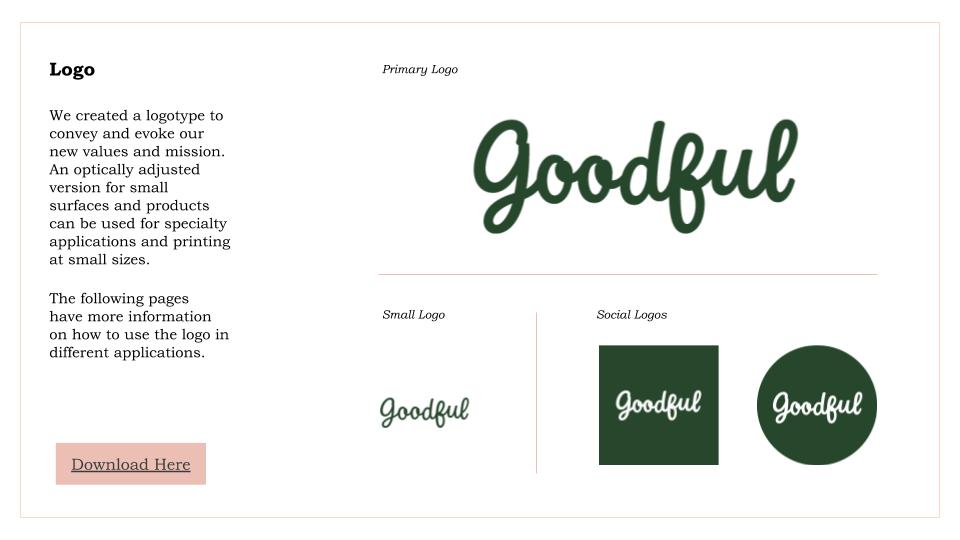 Copy of Goodful Brand Guidelines v1.1 (4).jpg