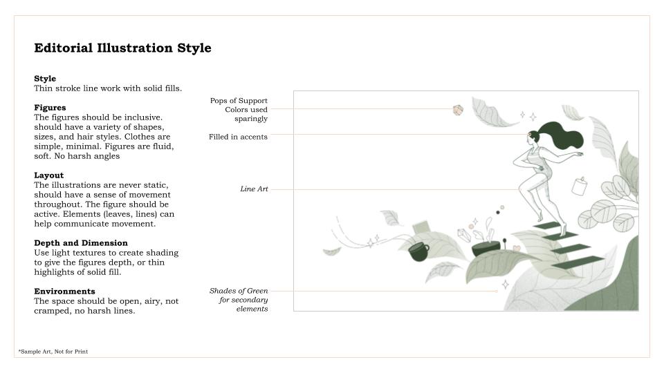 Copy of Goodful Brand Guidelines v1.1.jpg