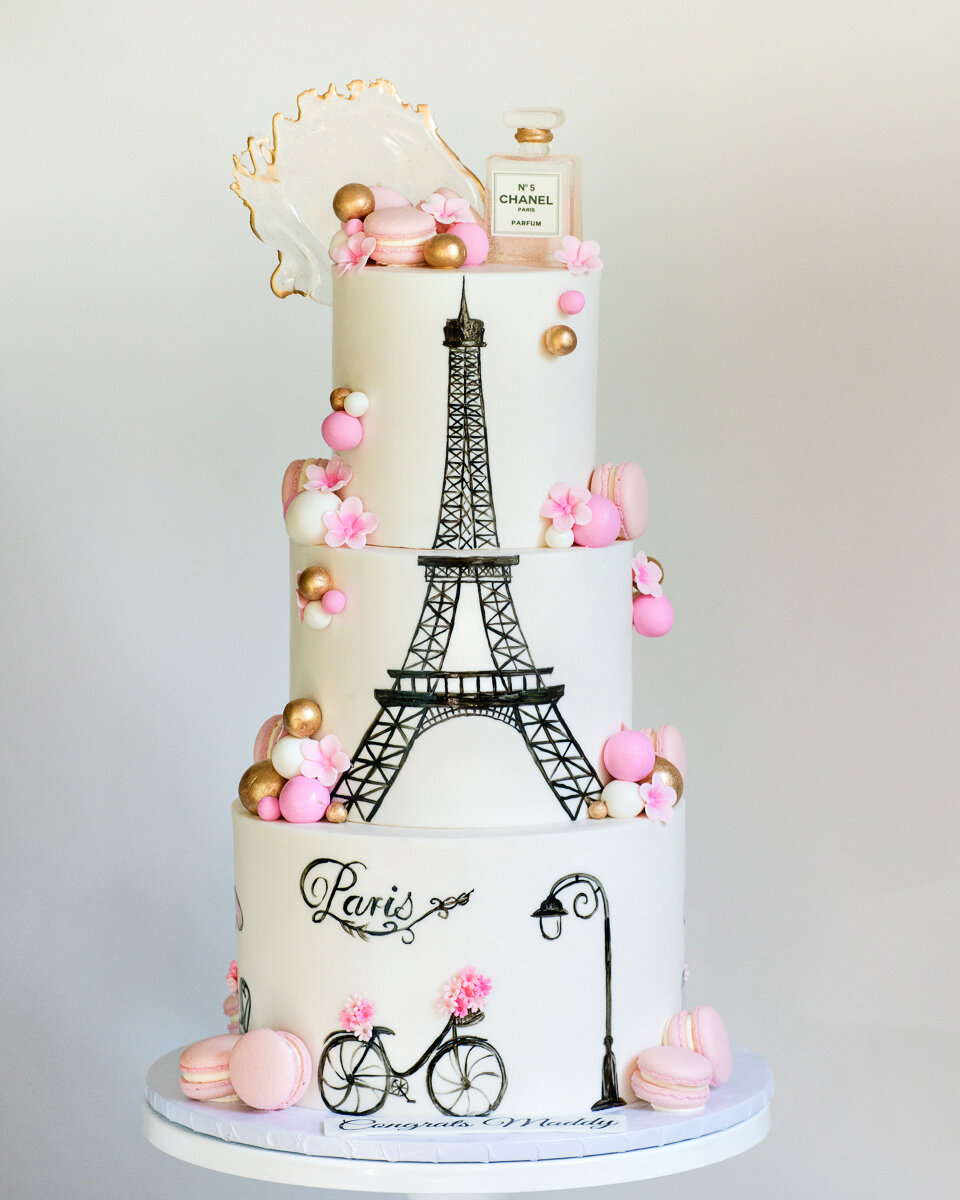 18th Birthday Cake Ideas for a Memorable Celebration : High Fashion Brands  Cake