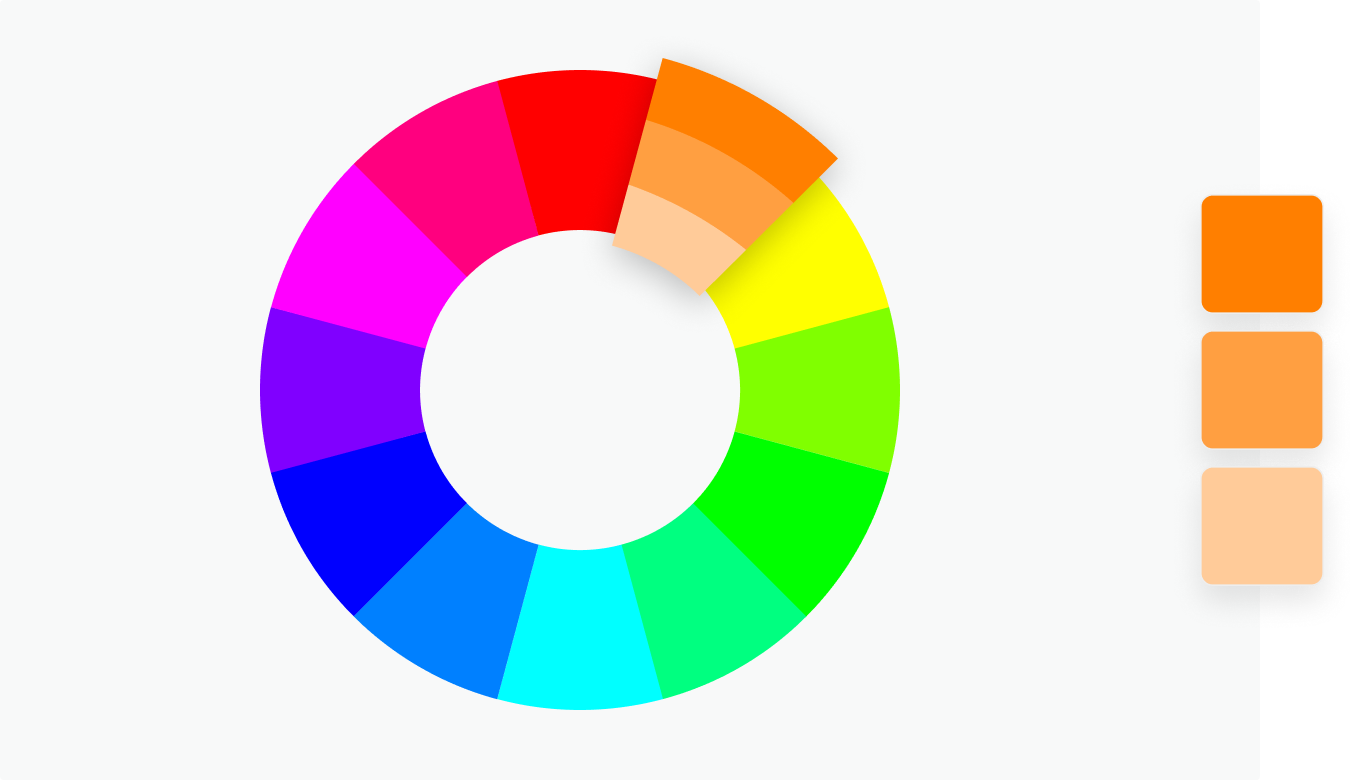 Monochromatic Three shades, tones and tints of one base color. Provides a subtle and conservative color combination. This is a versatile color combination that is easy to apply to design projects for a harmonious look.