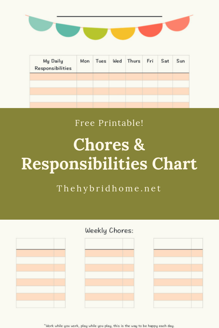 Chore Chart By Day