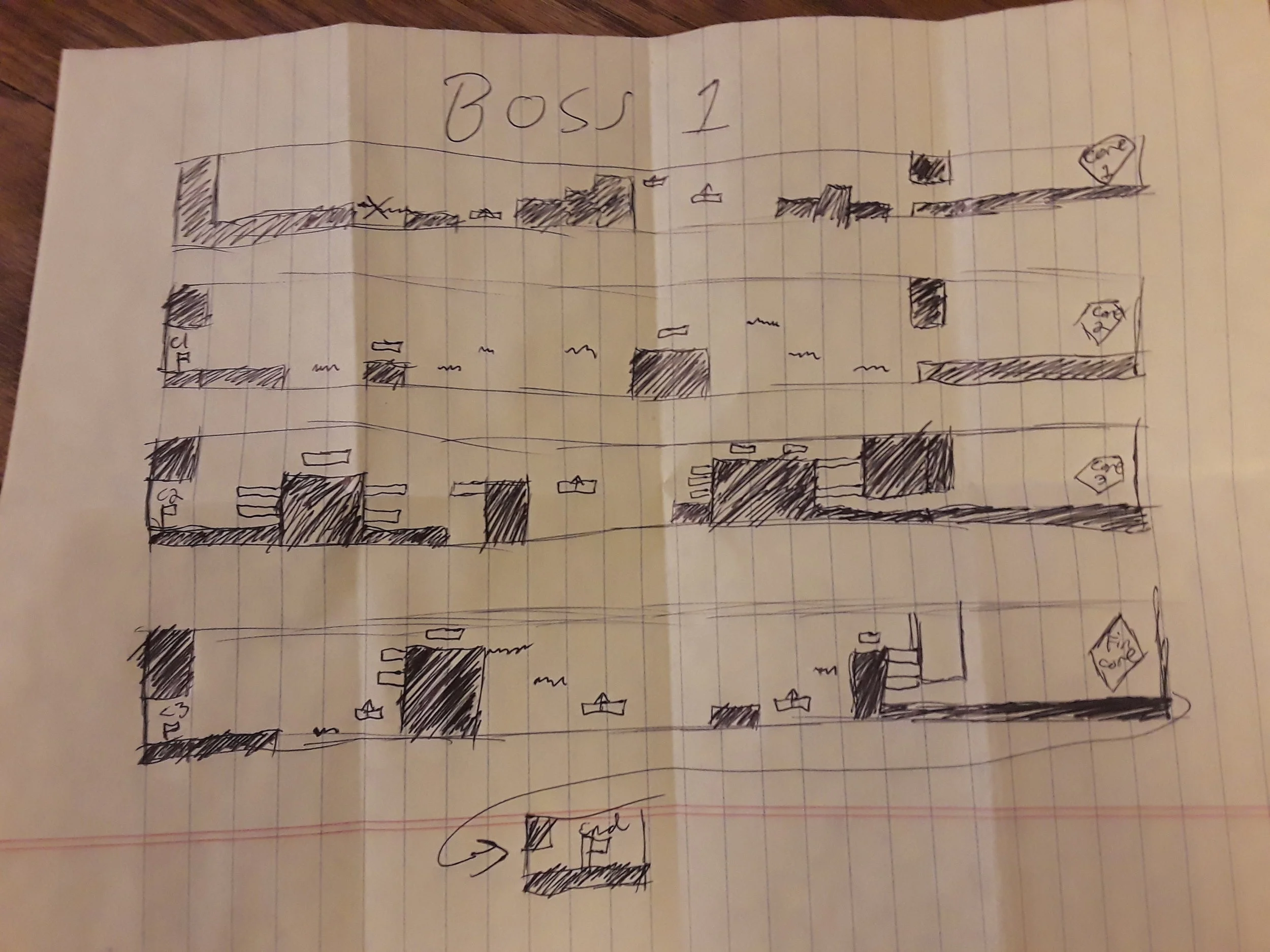 Rough sketch of the Wall of Lasers boss layout.