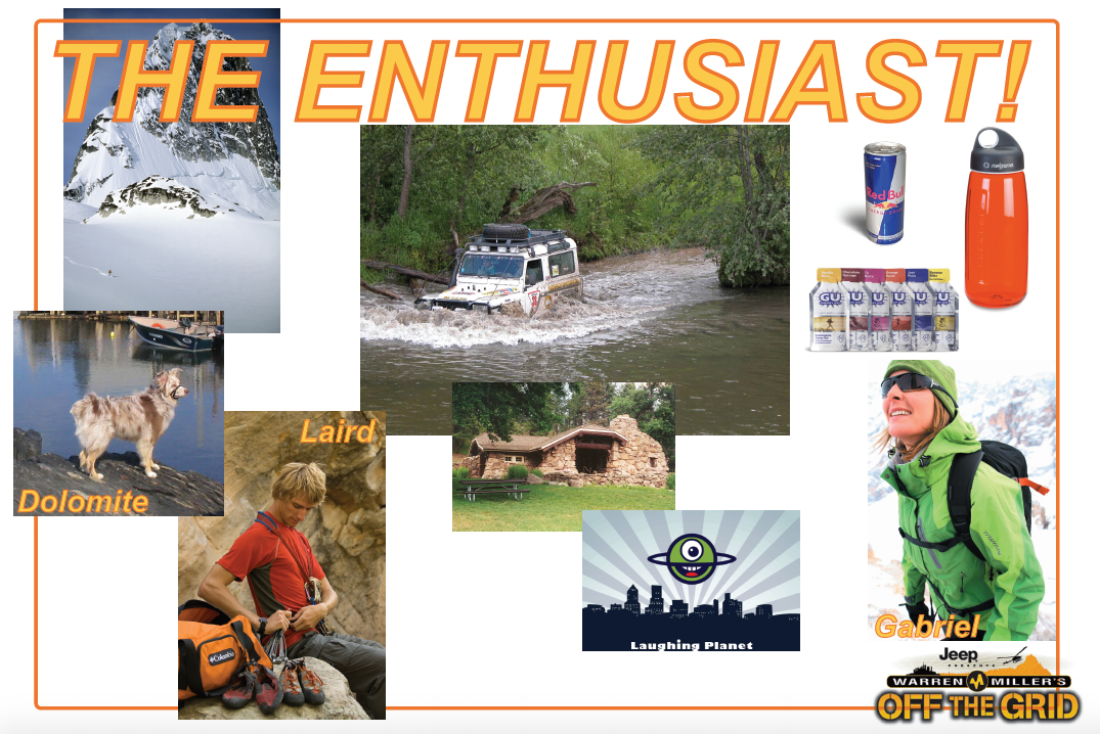  Build a consumer profile  do the research 