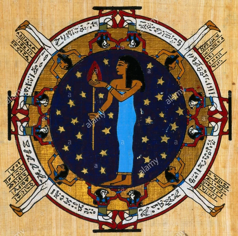 egypt-star-sign-on-papyrus-virgo-24th-august-to-23rd-september-AW2TPT.jpg