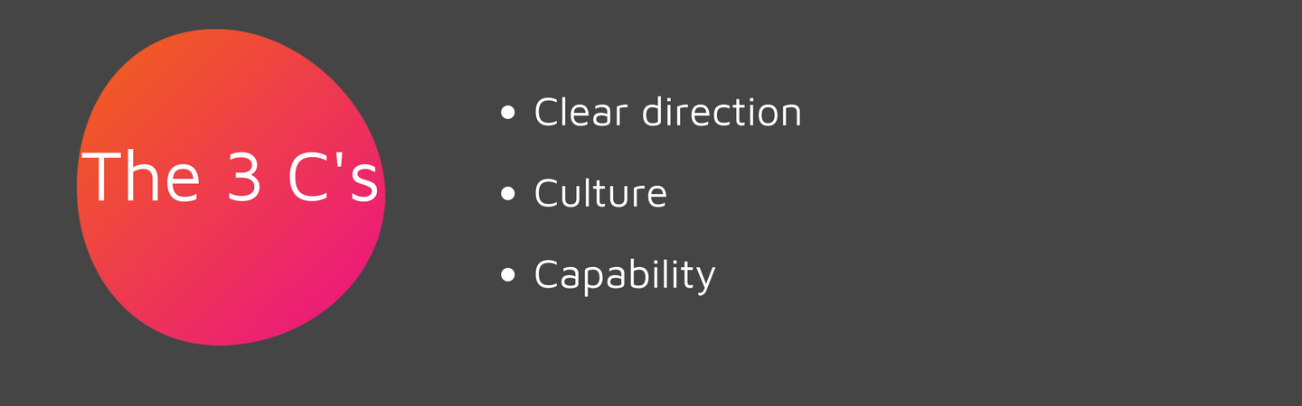 3cs.png