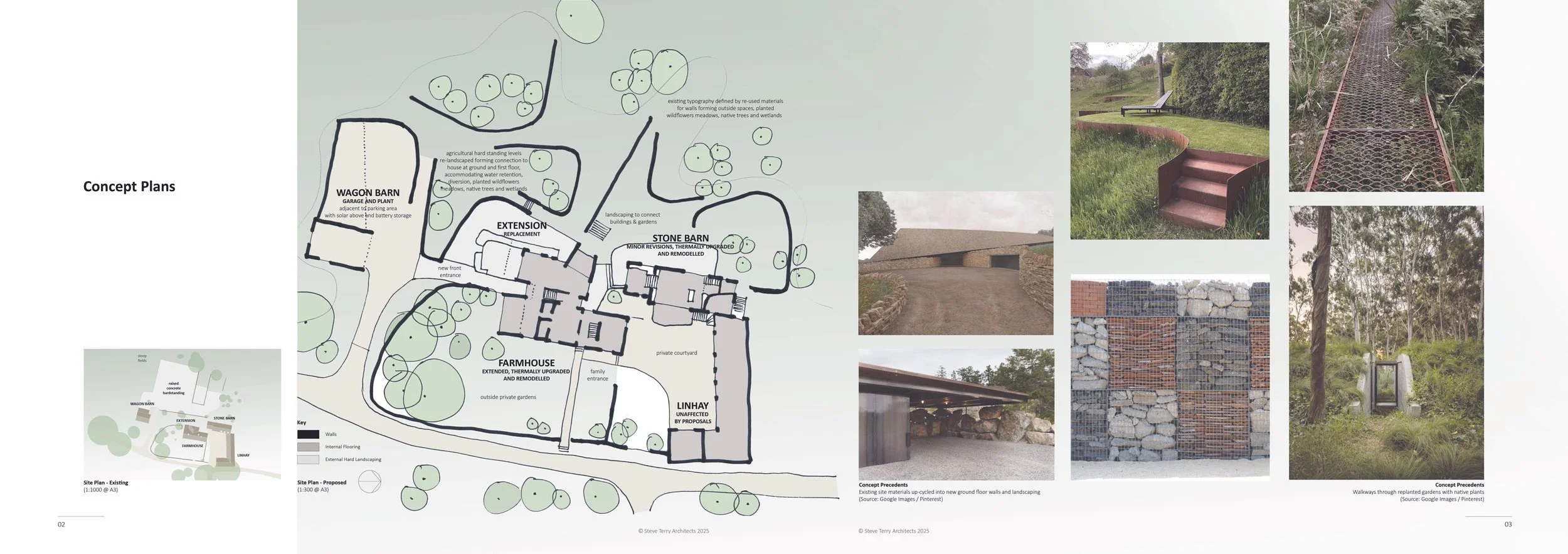 Sketch proposal - site
